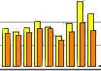 statistik.jpg (5010 Byte)